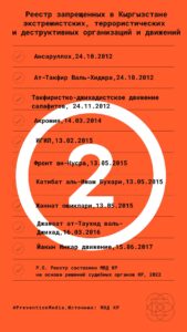 Реестр запрещенных организаций в КР - 2